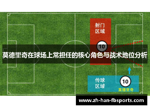 莫德里奇在球场上常担任的核心角色与战术地位分析