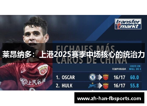 莱昂纳多：上港2025赛季中场核心的统治力