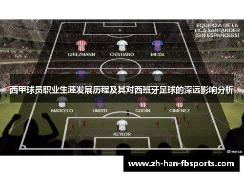 西甲球员职业生涯发展历程及其对西班牙足球的深远影响分析
