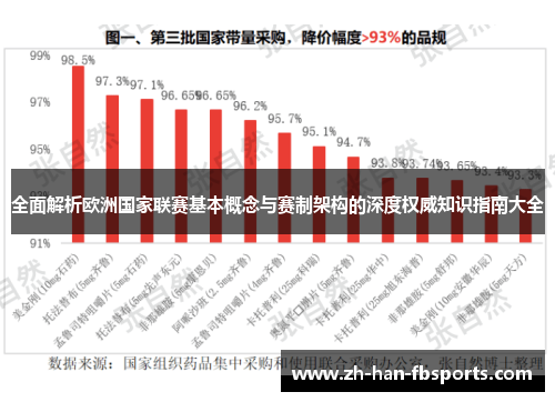 全面解析欧洲国家联赛基本概念与赛制架构的深度权威知识指南大全