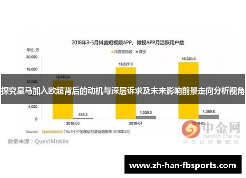 探究皇马加入欧超背后的动机与深层诉求及未来影响前景走向分析视角