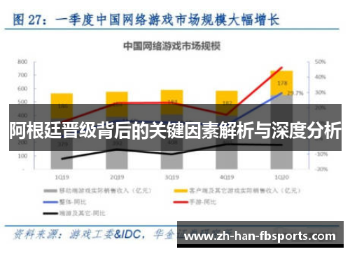 阿根廷晋级背后的关键因素解析与深度分析