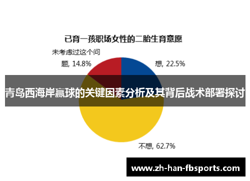 青岛西海岸赢球的关键因素分析及其背后战术部署探讨