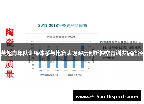 英超青年队训练体系与比赛表现深度剖析探索青训发展路径