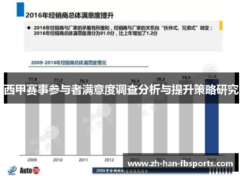 西甲赛事参与者满意度调查分析与提升策略研究