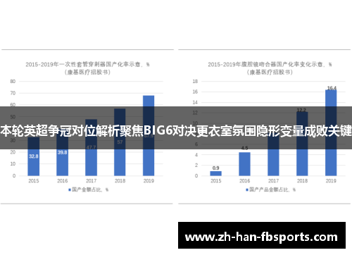 本轮英超争冠对位解析聚焦BIG6对决更衣室氛围隐形变量成败关键 本轮英超争冠对位解析聚焦BIG6对决更衣室氛围隐形变量成败关键