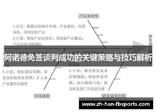 阿诺德免签谈判成功的关键策略与技巧解析 阿诺德免签谈判成功的关键策略与技巧解析