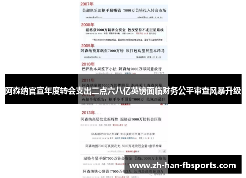 阿森纳官宣年度转会支出二点六八亿英镑面临财务公平审查风暴升级